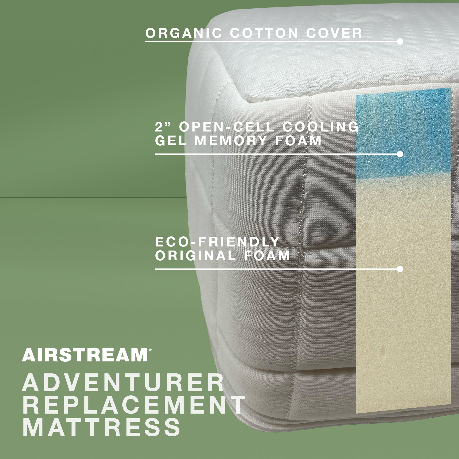 Airstream Replacement Mattress for Pendleton Travel Trailers