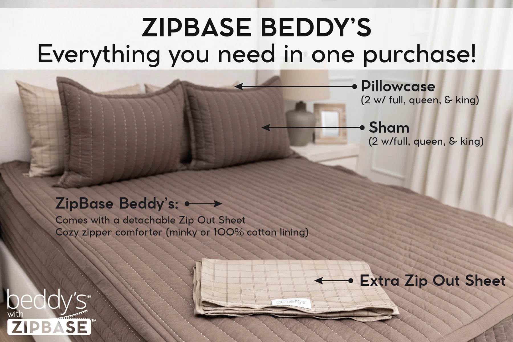 Airstream Custom Fit Spencer Beddy's for Classic Travel Trailers